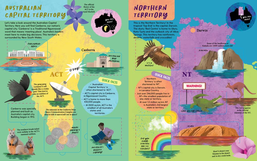 This Is Australia - Deb's Hidden Treasures