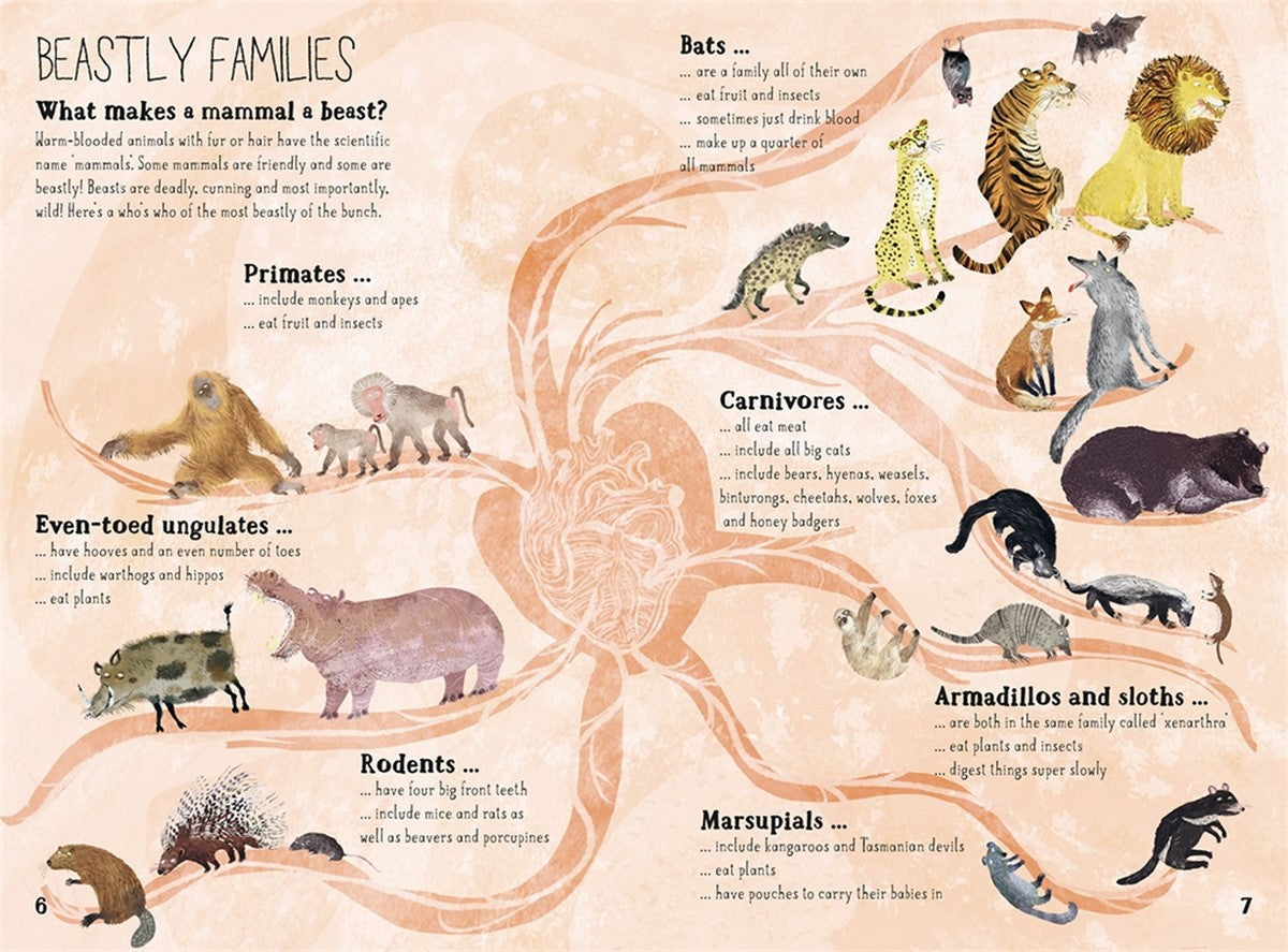 The Big Book of Beasts - Deb's Hidden Treasures