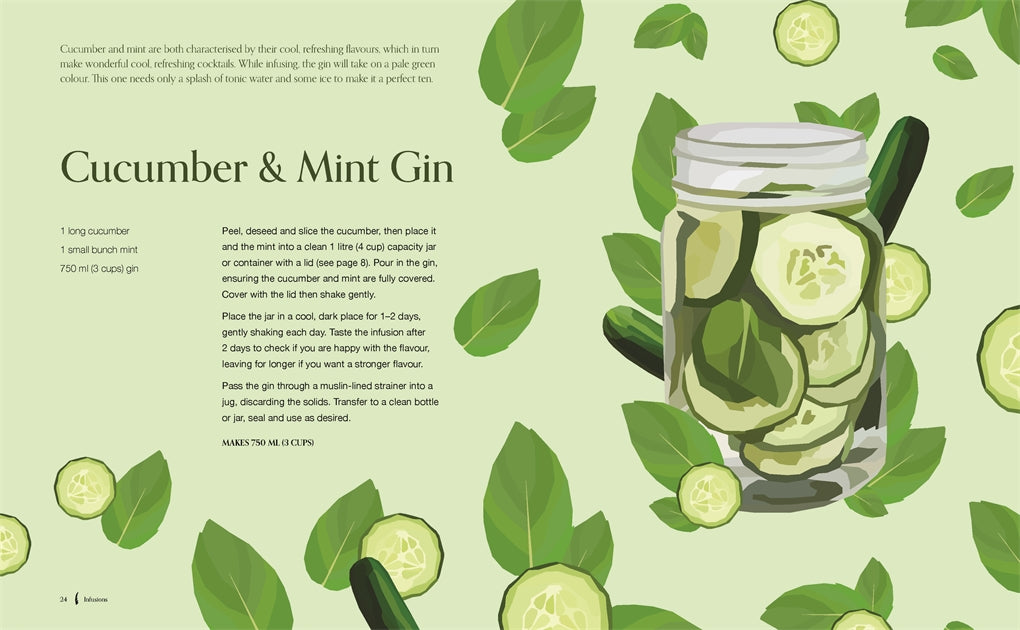 Cocktail Botanica: 60+ drinks inspired by nature - Deb's Hidden Treasures